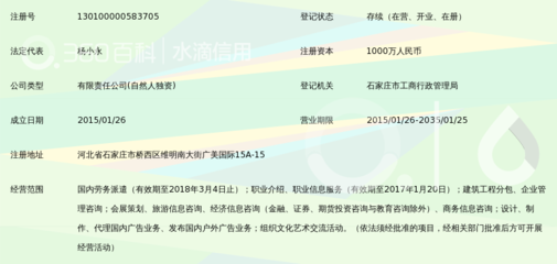 河北國鐵人力資源服務有限公司